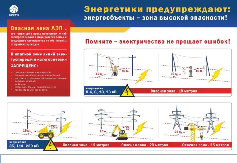 Памятка по электробезопасности!.